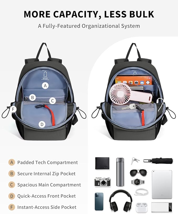 ECOHUB Mini Anti-Theft RFID Backpack for Women and Men, Water-Resistant, Lightweight Travel Daypack with iPad Sleeve, Key Holder, 9 Pockets, Daily Short Trips, Grey | 10L RFID Blocking Backpack for Men Lightweight&Small Daypack with 9 Pockets,Water Res... - Image 4