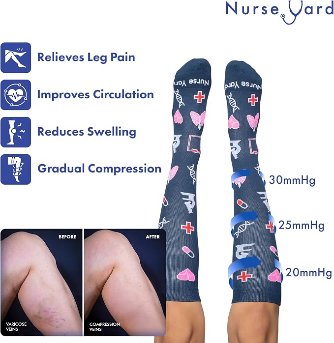 Compression Socks for Nurses - Women & Men - 20-30mmHg Graduated Compression, For Medical Staff, Athletes - 1 Pair - Image 5