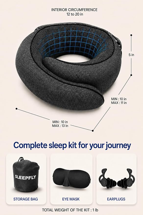 sleepfly Travel Neck Pillow with Hood – Travel Essentials Kit : Neck Pillow, Eye Mask & Silicone Earplugs – Ergonomic Memory Foam Neck Support for Airplane, Car and Train - Image 2