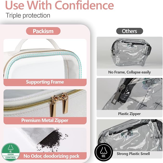 Clear Makeup Bag Foldable - TSA Approved Toiletry Bag for Travel | Metal Zipper, Reinforced Seam, Water Resistant, Medium for Carry-on, Large for Checked Luggage, for Car Storage Organizer - Image 6