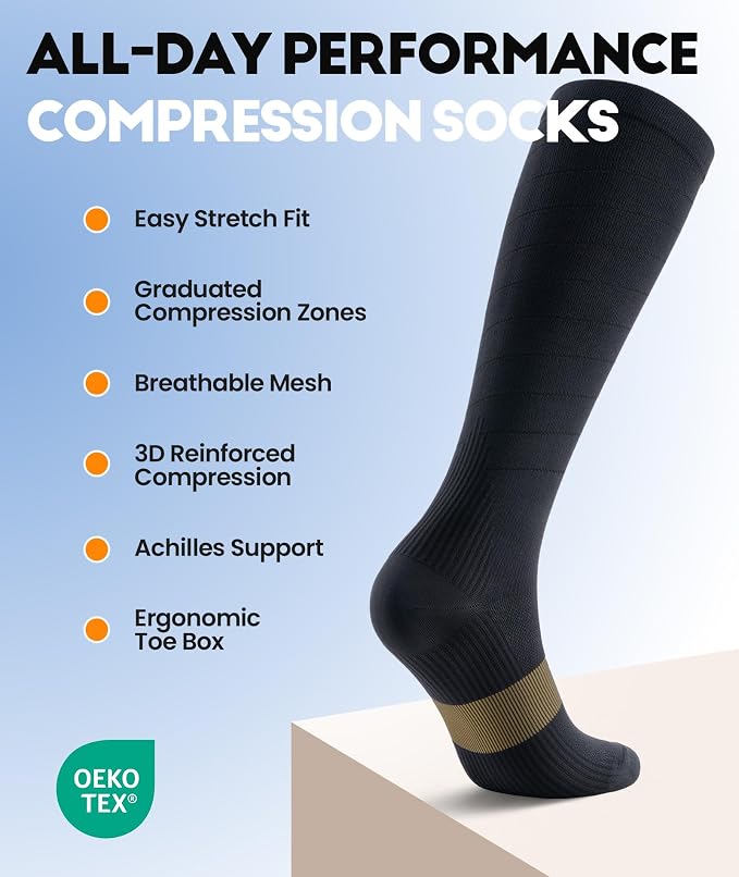 RUIXUE Compression Socks Women Men, All-Day Comfort 20-30mmHg Circulation Support for Nurse Travel Flying Daily Running Sports Use - Image 5