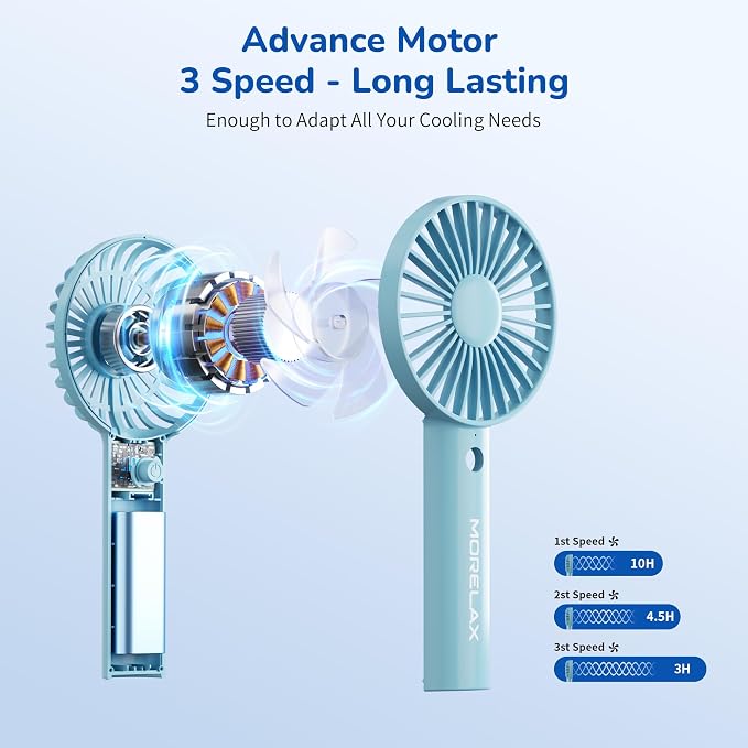 Jancane Handheld Fan, USB Rechargeable Mini Portable Fan with Base, 10H Battery, Strong Wind, Small & Powerful, Cute Design for Travel, Makeup, Girls Women Summer Gift(Light Blue) - Image 6