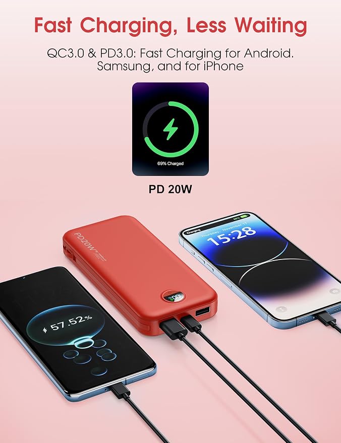 citicr Portable Charger 10000mAh PD20W w/Built-in Cables & Wall Plug Red | Fast charging, Built-in wall plug, LED display, Charge 5 devices at once, Pass through charging, TSA approved, Pocket size - Image 5