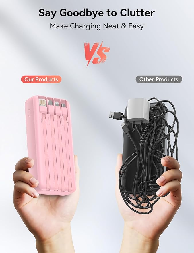 Nusyddy Portable Charger 20000mAh 22.5W w/4 Built-in Cables/6 Outputs Pink | 22.5W Fast Charging, LED Display, Pass Through Charging, Charge 6 Devices at once, TSA Approved, Fits iPhone, iPad, Samsung - Image 5