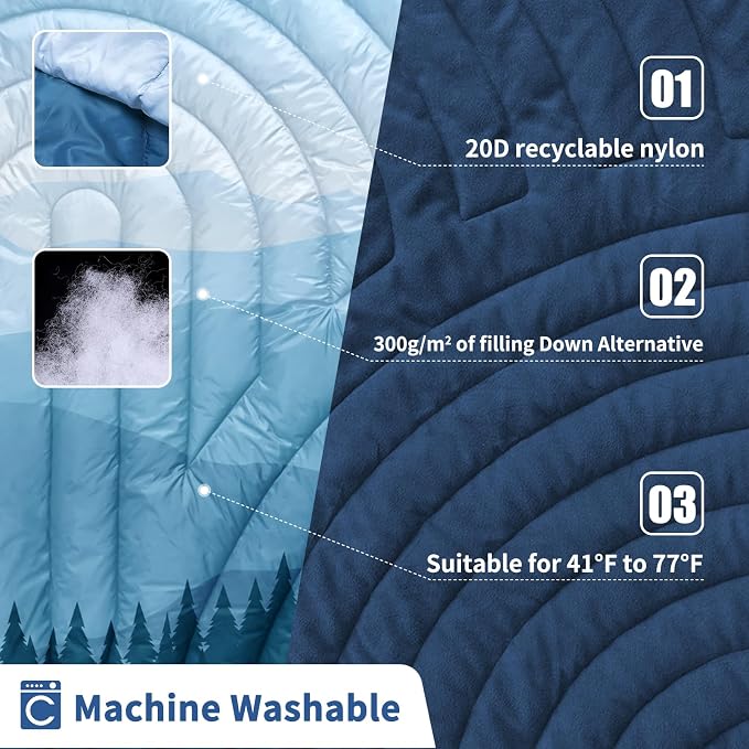 Mini Camping Blanket, Puffy Polar Fleece Blanket Lightweight Warm Outdoor Blanket for Camping,Traveling, Stadium, Hiking, Picnics - Image 4