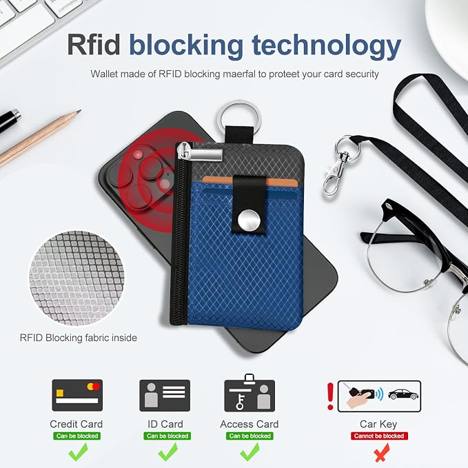 Minimalist RFID Blocking Small Wallet with ID Window,WaterResistant Zip Id Case Wallet with Lanyard Keychain for Cards,Cash,Travel,Women,Men (Electric Blue/DarkGrey) - Image 4