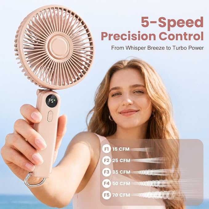 Portable Handheld Fan, 10000mAh Rechargeable 6-Inch Personal Fan for Travel | Ultra Quiet Foldable Desk Fan, 5-Speed Battery Operated Fan with Up to 40H Runtime and Digital Display for Travel and Makeup - Image 2