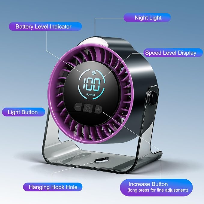 Portable Desk Fan - Rechargeable Small Fan with Night Light for Travel | 100 Speed Adjustable (Long Press) | LED Display | 7 Blades Quiet Motor | 12H Battery Life | Office & Bedroom Use - Image 7