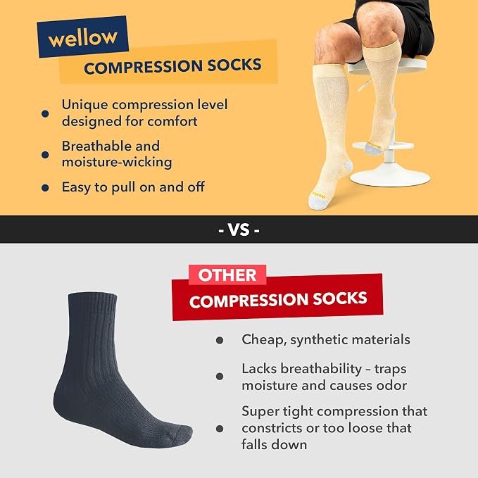 Wellow Knee High Compression Socks for Men & Women, 18–25 mmHg, Bamboo Viscose, Swelling Relief - Image 5