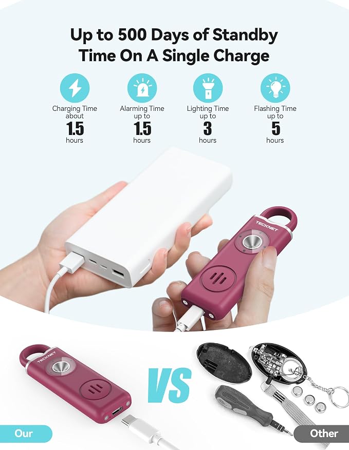 TECKNET Rechargeable Personal Safety Alarm for Women, 130dB Personal Alarm with SOS Strobe Light, Low Battery Notice, Loud Siren Safety Alarms for Girls Kids Elderly - Red - Image 4