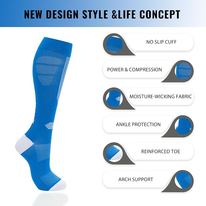 fenglaoda Compression Socks Women Men 6 Pairs, Knee High Best Support Circulation Socks for Running, Travel, Flight, Nurse - Image 4