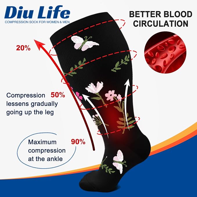 Diu Life Plus Size Compression Socks for Women & Men 15-20 mmhg Extra Wide Calf Knee High Support Socks for Circulation - Image 3