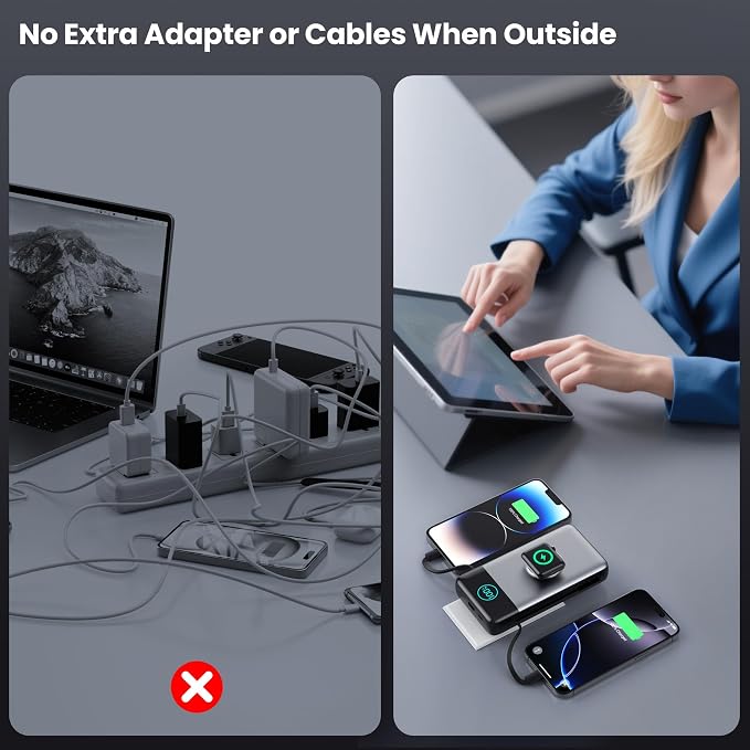 Portable Charger for iPhone, 40800mAh Power Bank with Built-in Cables & AC Wall Plug, All in One 5 Outputs USB C Fast Charging External Battery Pack for iPhone 17/16/15/14, Android, Travel Essential - Image 7