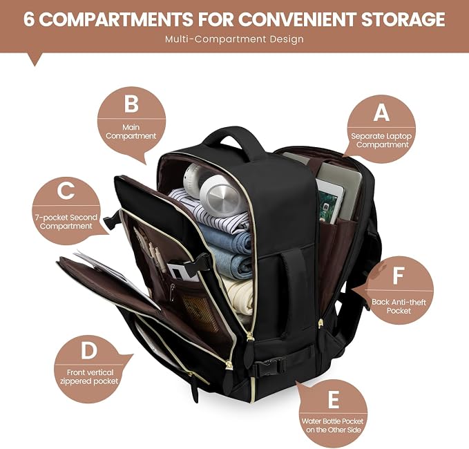 LOVEVOOK 50L Travel Backpack Carry On Airline Approved, Large Backpack with 3 Packing Cubes, TSA Travel Essentials Carry On Bag, Waterproof Weekender Overnight Luggage Daypack, Fits 18 Inch Laptop - Image 3