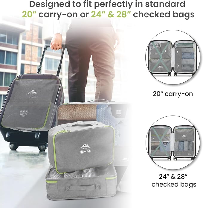 Blue Drifter 7 Set Packing Cubes for Travel, Suitcase Organizer Bags for Carry On Luggage, Luggage Organizer Bags with Toiletry Bag, Shoe Bag & Laundry Bag, Travel Essentials for Men & Women - Image 5