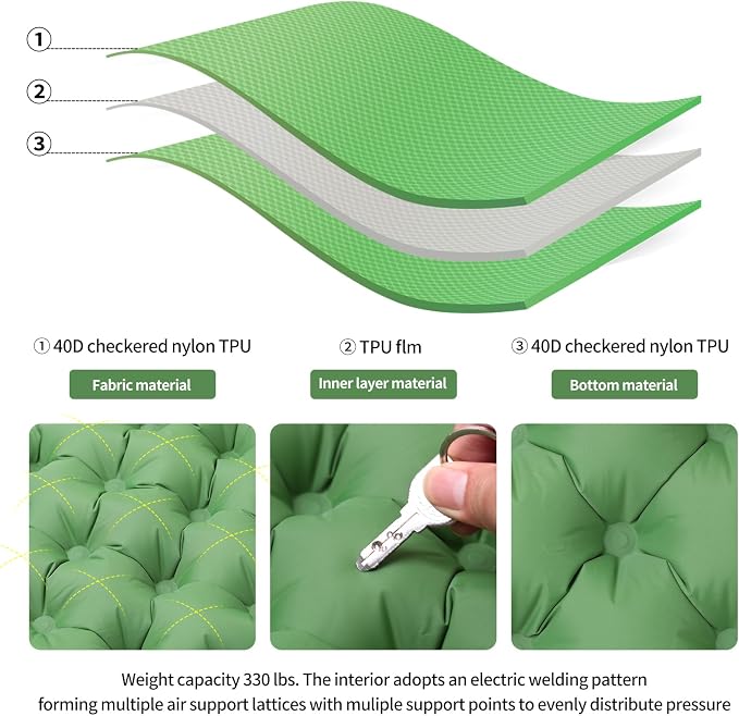 Inflatable Seat Cushion No Pump Needed for Stadium Airplane Travel | Portable Waterproof Pressure Relief Pad for Bleachers Office Camping, Outdoor Sports & Desk Chair Support Cushion - Image 3