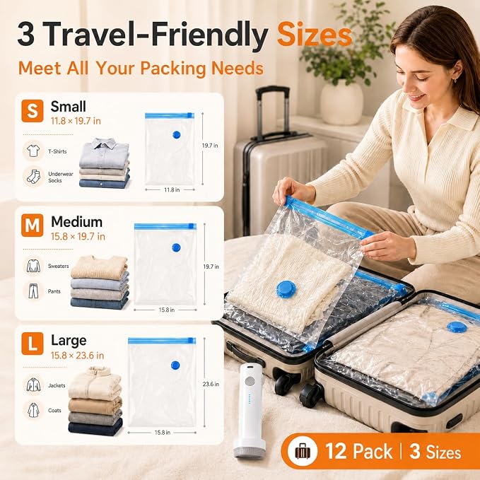 12 Pack Vacuum Bags for Travel with Rechargeable Pump, Save Luggage Space | Transparent Bag Design for Easy Clothing Organization, 1500mAh USB-C Wireless Pump, Ideal for Suitcases, Backpacks, Wardrobes - Image 5