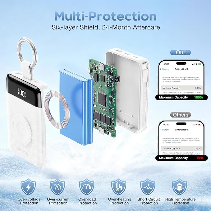 10000mAh Portable Charger,22.5W Power Bank& iWatch Charger,White | LED Display,Built-in Cables,Super Fast Charging,Travel Keychain Battery Pack for iPhone 17/16/15/14/13/12,Apple Watch Series - Image 9