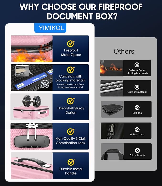 Fireproof Document Box with Lock, Hard-Shell Fireproof Safe Box | Fire proof Lock Box for Home Documents, Portable Travel Fire Proof File Box for Passport Laptop Certificates, Rose Gold - Image 3
