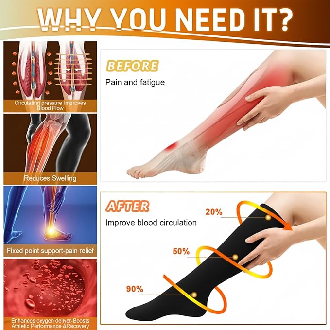 5/6 Pairs Graduated Compression Socks for Women&Men 20-30mmhg Knee High Socks Travel Hiking Running Stocking - Image 2