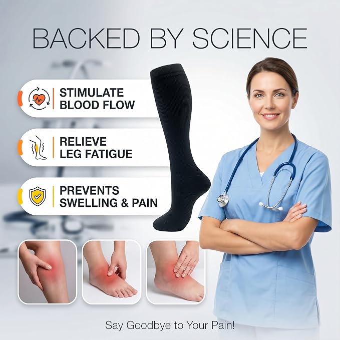 fenglaoda Compression Socks for Women Men 3 Pairs Graduated Compression Support Circulation Socks for Nurses - Image 4