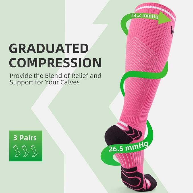 Compression Socks for Men Women 3 Pairs, Compression Stockings, Fragrance Flight Socks for Nurse,Pregnancy,Travelling, Runing, Circulation - Image 2