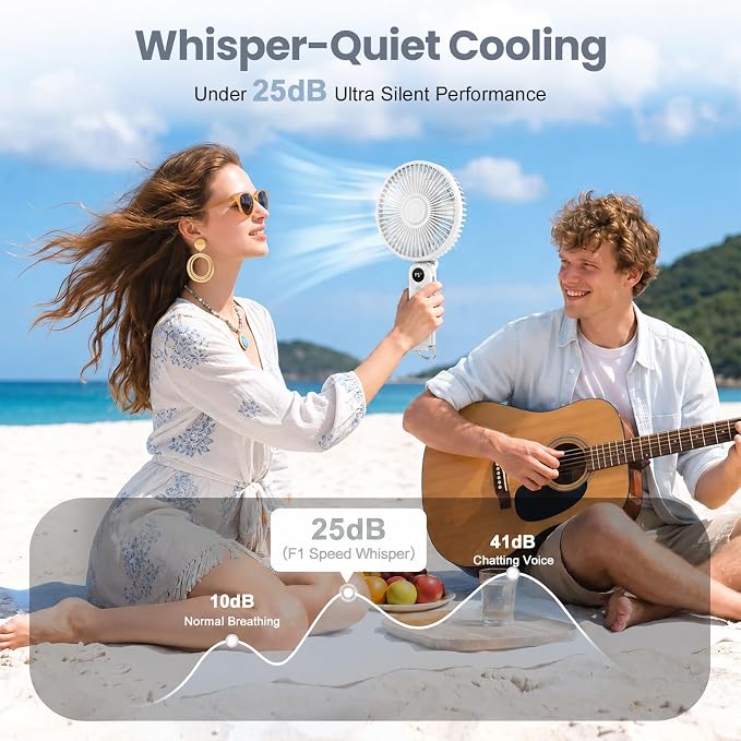 Portable Handheld Fan, 10000mAh Rechargeable 6-Inch Personal Fan for Travel | Ultra Quiet Foldable Desk Fan, 5-Speed Battery Operated Fan with Up to 40H Runtime and Digital Display for Travel and Makeup - Image 3