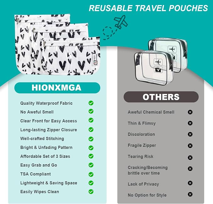 HIONXMGA Set of 3 Clear Travel Toiletry Bag, TSA Approved, Quart Size S/M/L | Clear Front Zipper Pouches Waterproof Cosmetics Bags for Women Kids Toiletries Baby Essentials Well-Organized Carry, Hearts - Image 6
