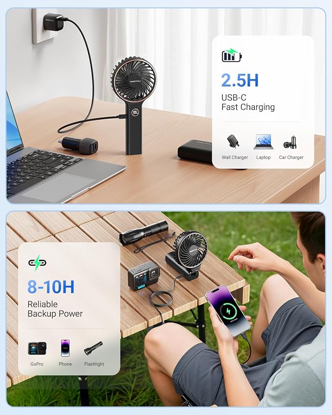 SWEETFULL Handheld Portable Fan, 5000mAh Rechargeable Battery, 6 Speed Wind, LED Digital Display, Foldable Electric Personal Mini Travel Fan with Backup Power, Summer Essentials Gifts for Women Girl - Image 6