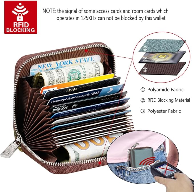 FurArt Zipper Wallet Women RFID Credit Card Holder keychain Wallet | ID Window RFID Blocking Compact Small business 15/16 slots - Image 5