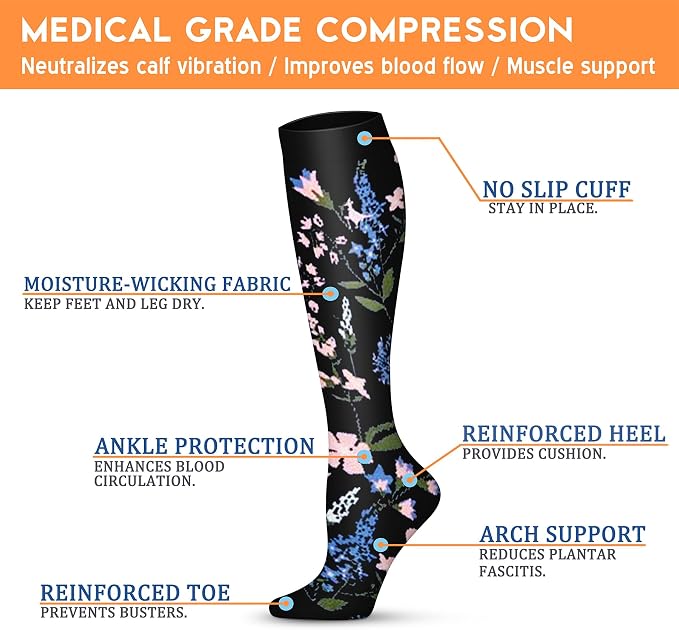 QUXIANG Compression Socks for Women & Men 15-20 mmHg, Best for Medical, Nursing, Running, Athletic, Varicose Veins, Travel - Image 6