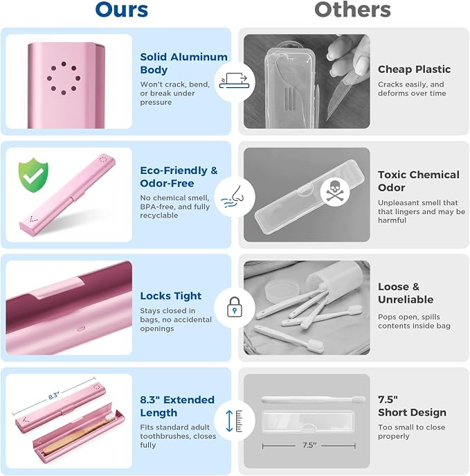 Toothbrush Travel Case Aluminum, Portable Toothbrush Holders Travel, Manual Toothbrush Case Container for Traveling, Bathroom, Camping, Business Trip-1Pack Pink - Image 3