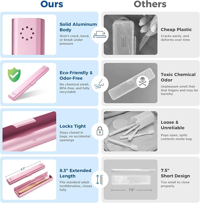 2 Pack Toothbrush Travel Case Aluminum, Portable Toothbrush Holders Travel, Manual Toothbrush Case Container for Traveling, Bathroom, Camping, Business Trip(Silver, Pink) - Image 3