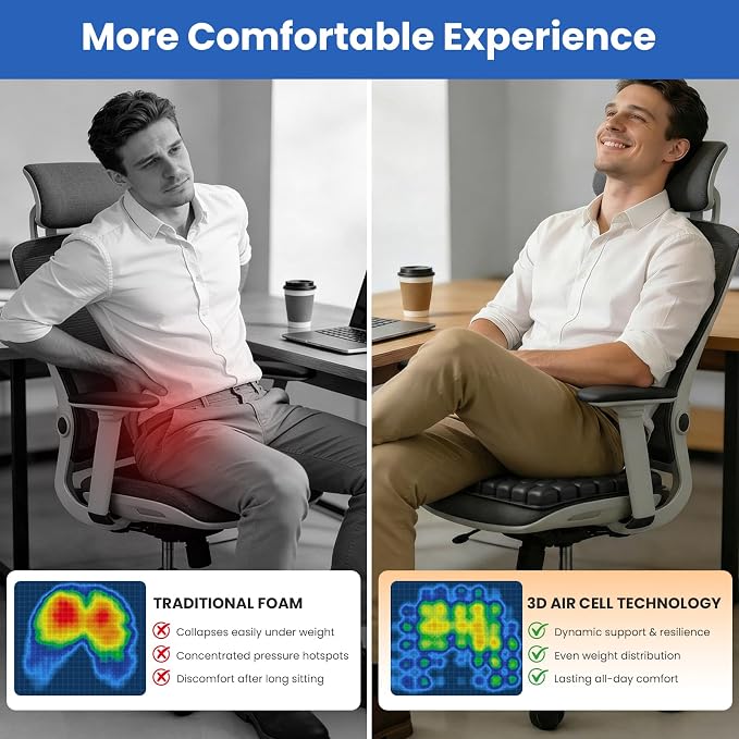 JUMPOW Inflatable & Portable Travel Seat Cushion for Airplane with Pump | 3D Air Cell, Cool & Ventilated, Foldable, Lightweight, Portable, Compatible with Any Chairs, Car Seats, Wheelchairs, Planes - Image 3
