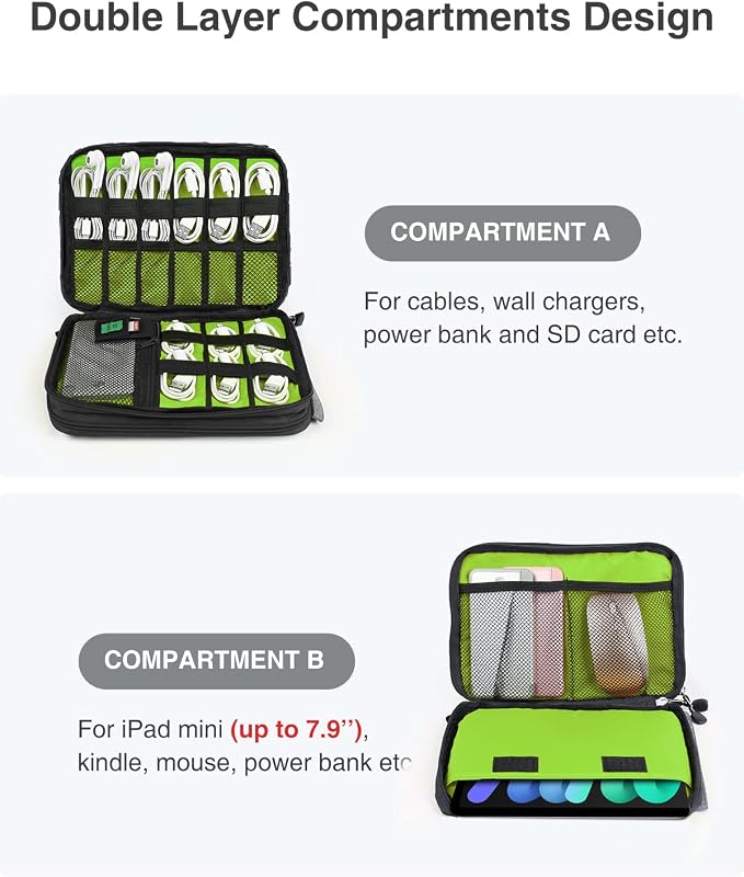 Double Layer Cable Organizer Bag, Portable Cord Storage Case, Flat Electronic Organizer Travel Case, Portable Tech Bag for Cable/Cord Storage/iPad (up to 7.9")/Wall Charger/Electronics - Image 3