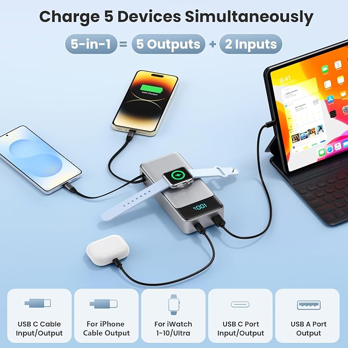 5-in-1 Portable Charger for iPhone,40800mAh Power Bank Built-in Retractable Cable and iWatch Charger,25W PD QC4.0 Fast Charging Battery Pack,Travel Essential Phone Charger for iPhone 17/16/15,Android - Image 2