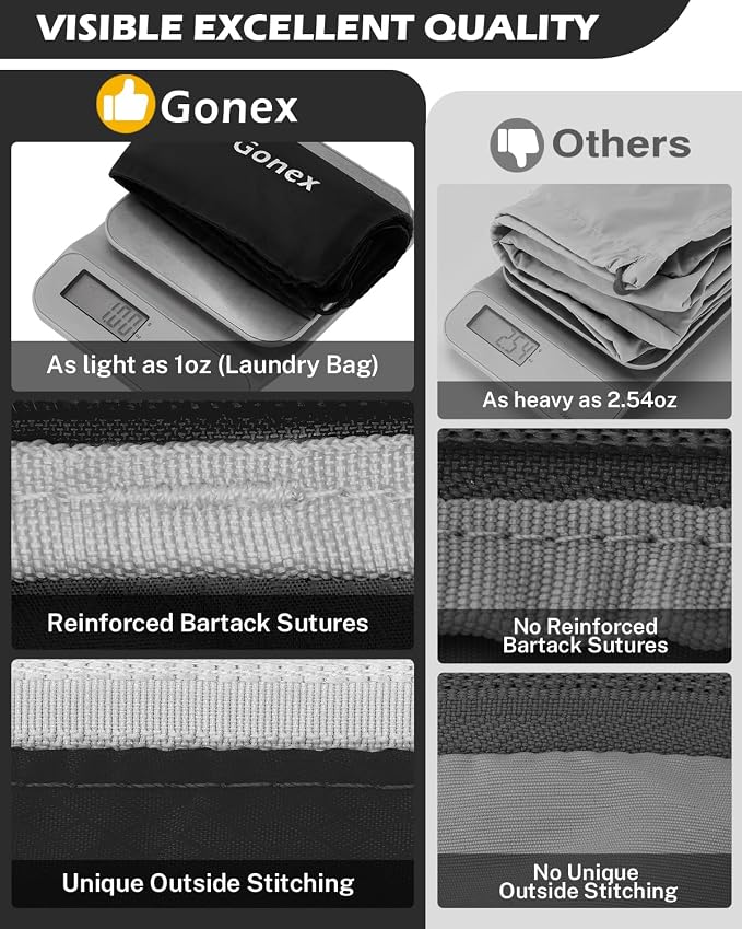 Gonex Compression Packing Cubes for Travel, Mesh Bags Luggage Organizers | Set of 4/5/6/7/10 for Essentials, Extensible, Fits 20"Carry-on Suitcases, See-through Mesh, Double Zipper Compression - Image 6