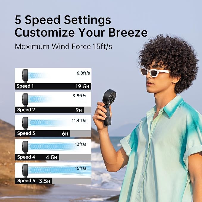 JISULIFE Portable Handheld Fan Life7: 3-in-1 Hand, Desk & Neck Fan-Black | 19.5H Max Cooling, 5-Speed, LED Display, 5000mAh Rechargeable,USB Foldable Fan for Travel/Concerts/Cruise/Sports Events/Gifts - Image 3