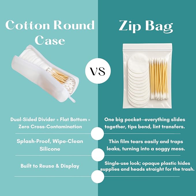Cotton Round Swab Travel Case, 2-in-1 Beauty Organizer, (Champagne) - Image 8