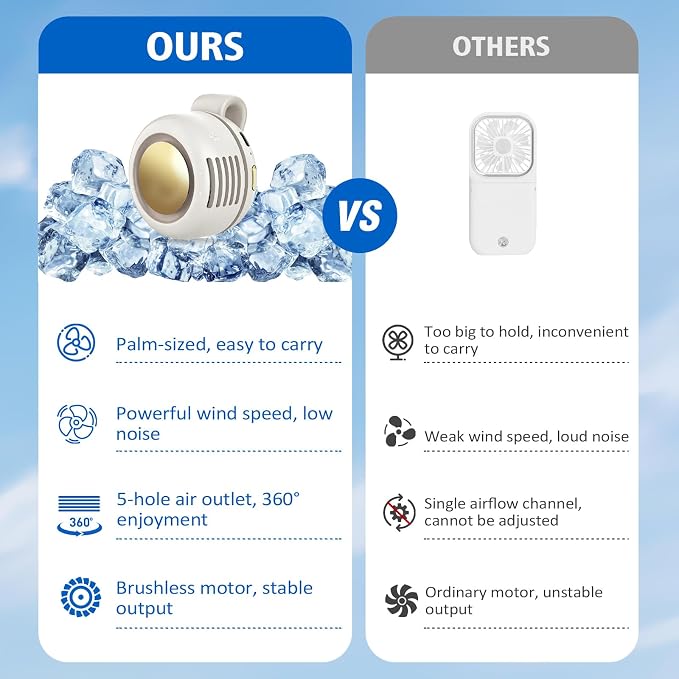 Portable Fan,Clip On Waist Bladeless, Ultra-Quiet Personal Mini Neck Fan | 3 Speeds with 360°Adjustable Clip Mini Fan Personal USB Rechargeable Small Fan for Summer - Image 5