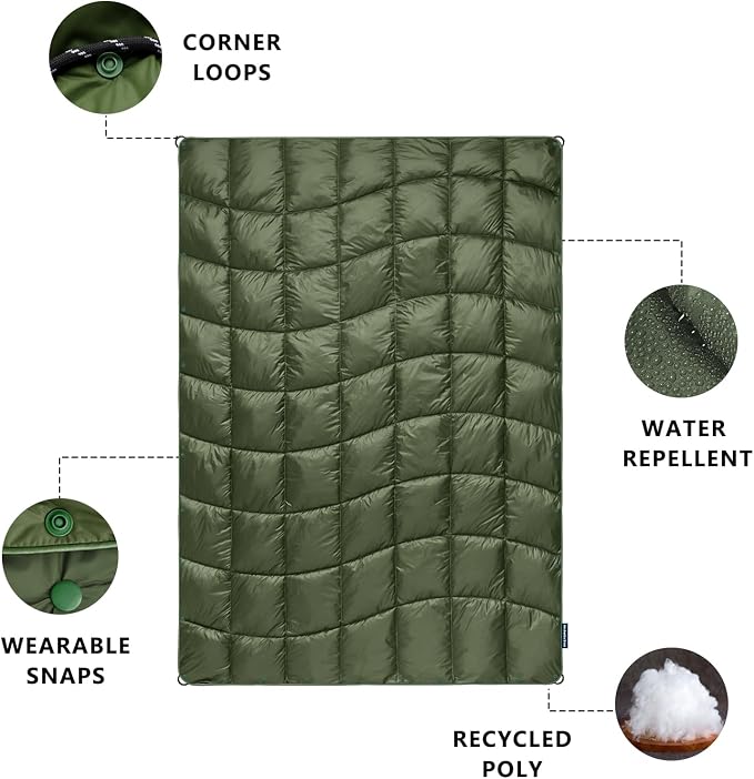 Camping Blanket, Puffy Blanket Lightweight Windproof Water Resistant for Outdoors,Hiking, Backpacking,Beach,Car,Picnic,Stadium - Image 3
