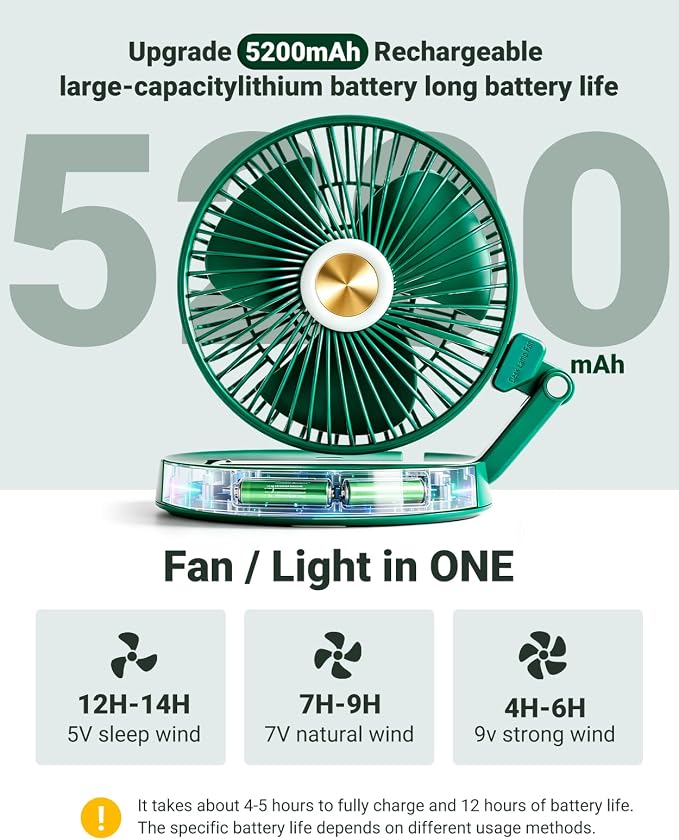 Portable Foldable Oscillating Fan, 6000mAh Battery Powered USB Rechargeable Fan, 16.1 Inches Wireless Desk Fan for Bedroom, Office, Camping and Travel, Green - Image 2
