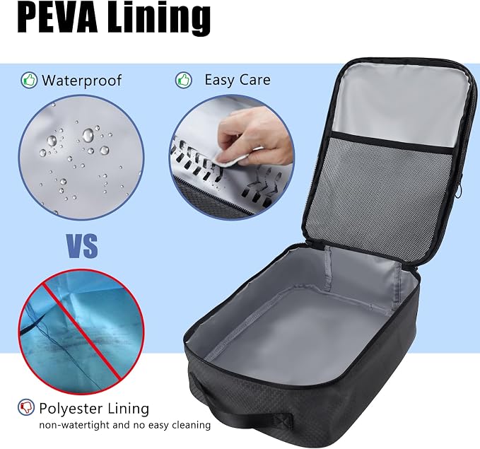 Shoe Bag for Travel,2 Layers Shoes Organizer,Honeycomb Black | Holds 3 Pairs,Trolley Strap,Easy Clean Lining,Leak Proof,Dual Zippers - Image 6