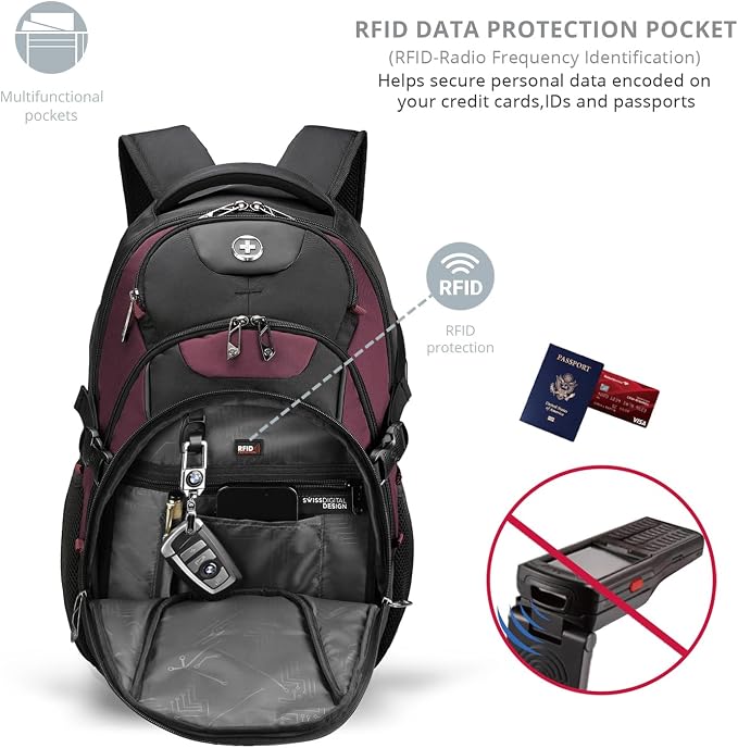 Swissdigital Design Laptop Backpack with USB Charging Port, Travel Backpack Fits 15.6 inches Computer, 31L College School Backpack for Women, Angola red/Black | SD803-44 - Image 9