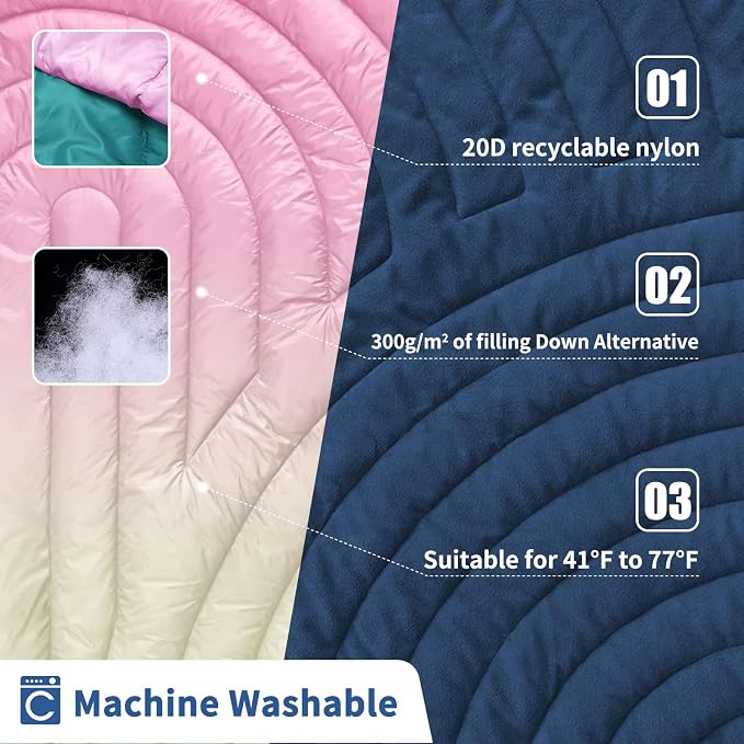 Mini Camping Blanket, Puffy Polar Fleece Blanket Lightweight Warm Outdoor Blanket for Camping,Traveling, Stadium, Hiking, Picnics - Image 3