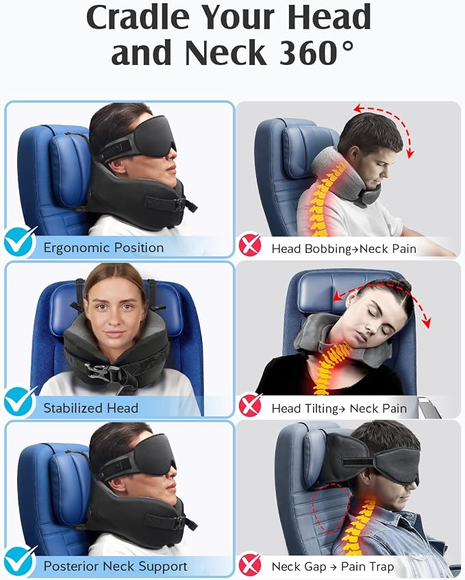 YFONG Travel Pillow with Head Support & Sleep Mask for Long Flights, Black | Patented 360° Support System, Prevents Bobbing, Airplane Head Strap, 3D Eye Mask, Memory Foam Neck Pillow, Travel Essential - Image 4