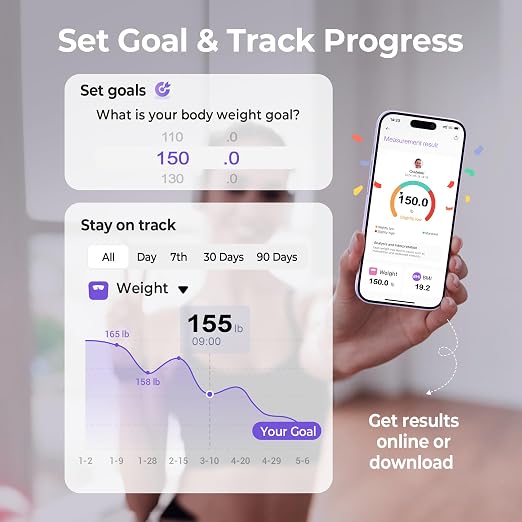 Smart Scale for Body Weight Digital Bathroom Scale with BMI Body Fat | Accurate Body Composition Scale for Home Families, Men, Women, Elderly Use Weight Loss Tracking Compact Size 400lb Purple - Image 5