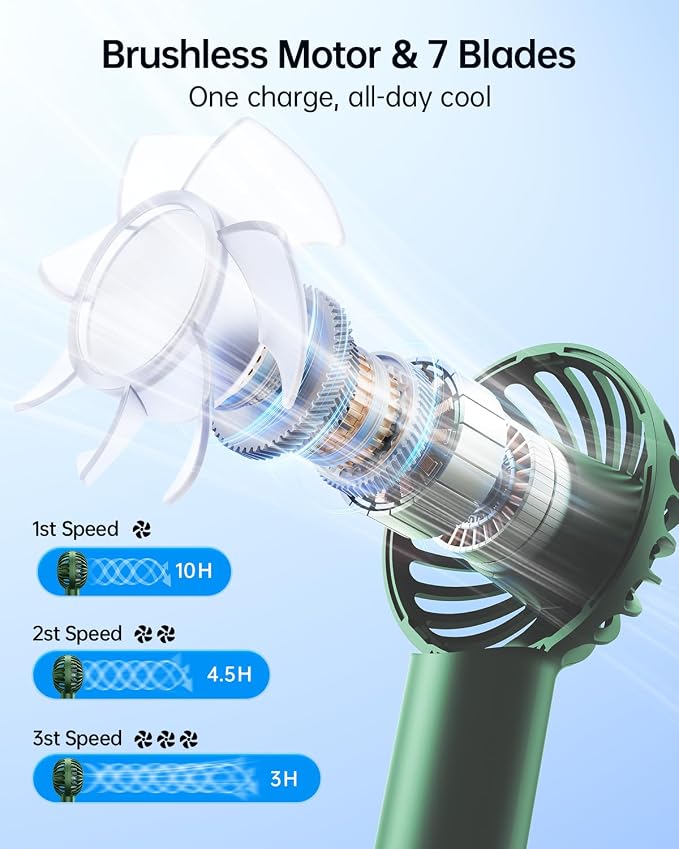 SWEETFULL Mini Portable Fan - Rechargeable Handheld Fan, 3 Speeds Personal Small Hand Gifts for Travel Essentials, Lash, Makeup, Eyelash, Kids, Girls, Women - USB, Cute Design Dark Green - Image 3