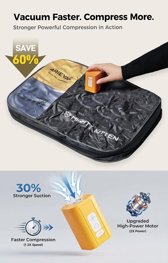 IKYWT Vacuum Storage Bag Kit with Pump, 41L Compression Bag for Home Organization & Long Trips, Vacuum Seal Storage for Luggage & Seasonal Storage (2-Pack) - Image 4