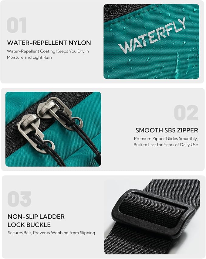 WATERFLY 3.5L RFID Fanny Pack: Anti-Theft 12" Extender Belt for Travel | Large Capacity Multi-Pocket, Water-Resistant Nylon, Reflective Strips, Breathable Padding, Hiking Walking Daily, Women Men - Image 6